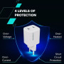 Зарядний пристрій Canyon CU35CC GaN 35W 2xPD EU White (CNS-CUW35CC) Зарядний пристрій Canyon CU35CC GaN 35W 2xPD EU White (CNS-CUW35CC)