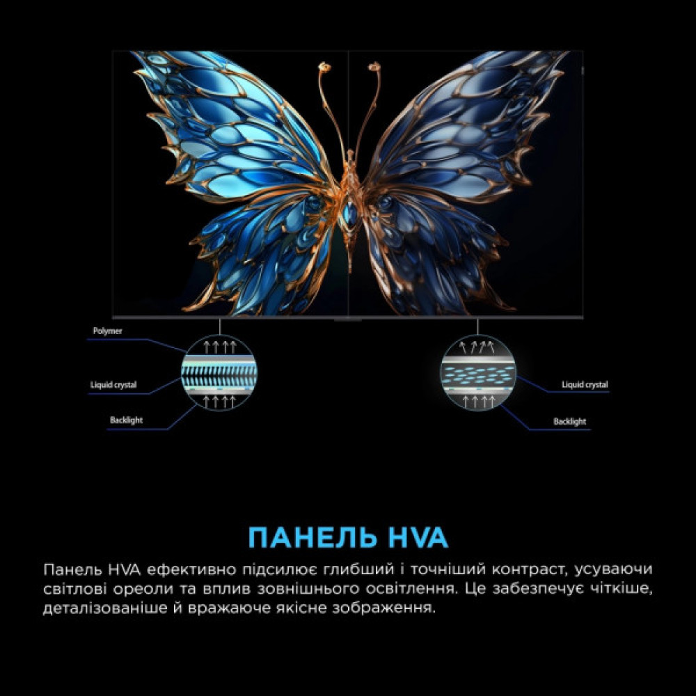 Телевізор TCL 65P8K