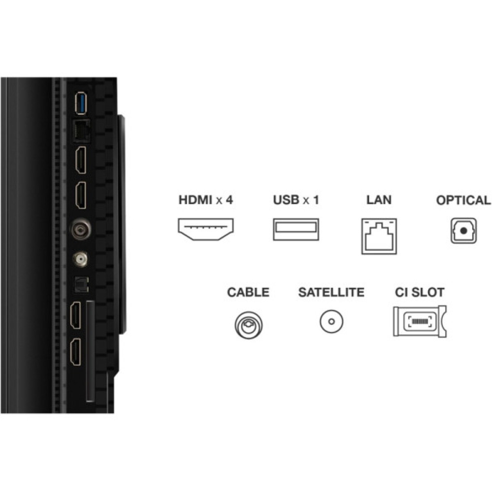 Телевізор TCL 65P8K