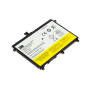 Акумулятор до ноутбука LENOVO L13M4P21-68-2S1P 7.4V 4250mAh PowerPlant (NB481835) Акумулятор до ноутбука LENOVO L13M4P21-68-2S1P 7.4V 4250mAh PowerPlant (NB481835)