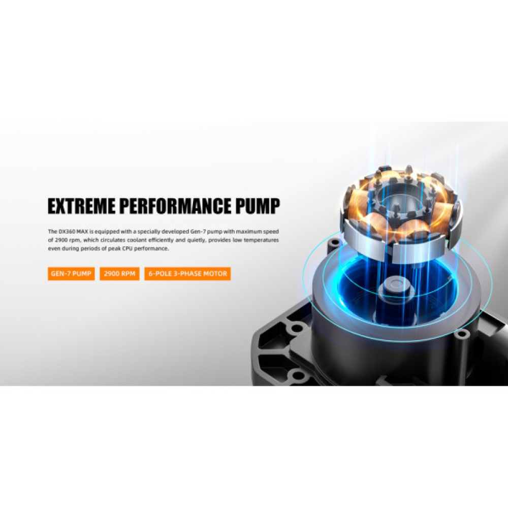 Система рідинного охолодження ID-Cooling DX240 Max White (DX240 MAX WHITE)