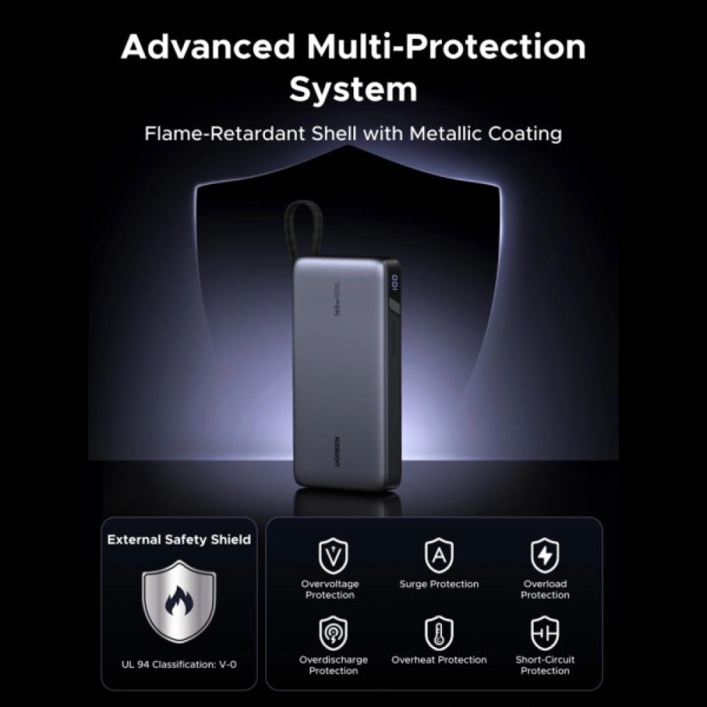 Батарея універсальна Ugreen 25000mAh 165W DualCable (PB552 55995B)