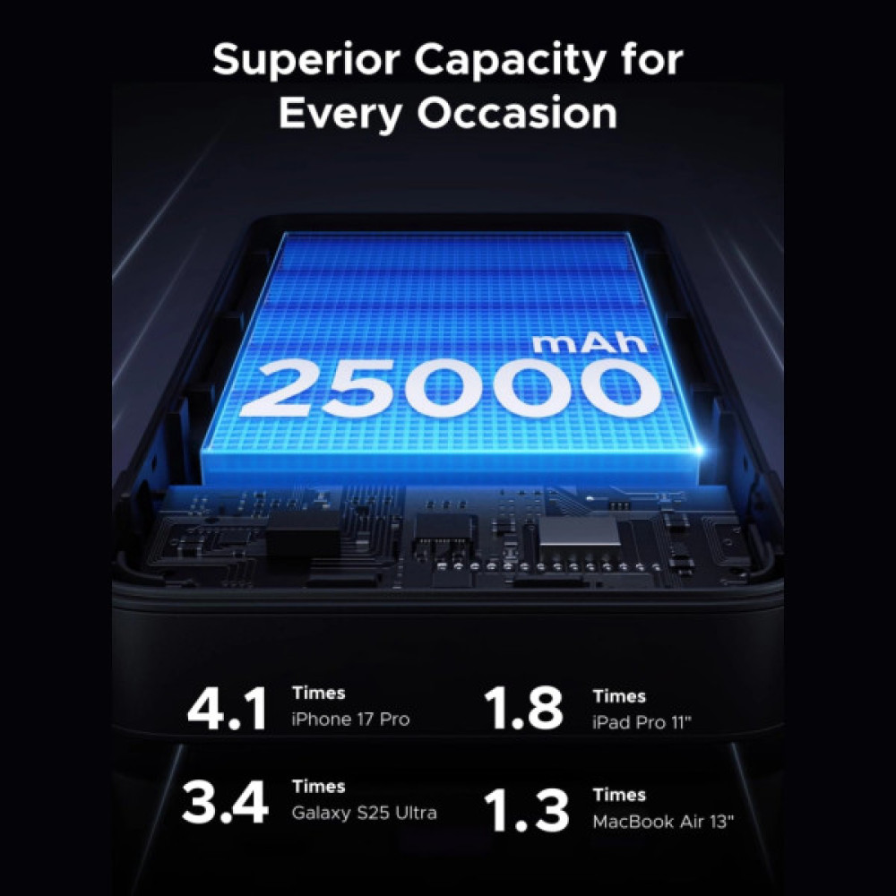 Батарея універсальна Ugreen 25000mAh 165W DualCable (PB552 55995B)