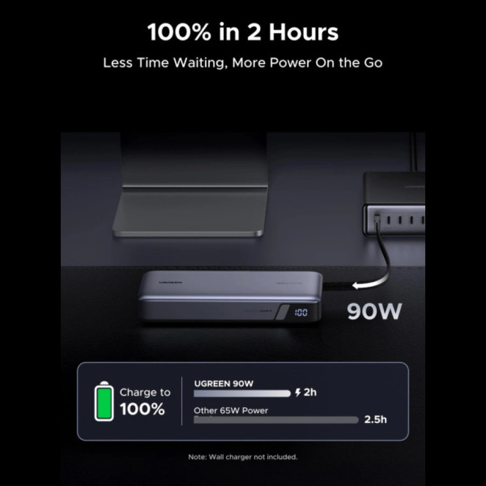 Батарея універсальна Ugreen 25000mAh 165W DualCable (PB552 55995B)