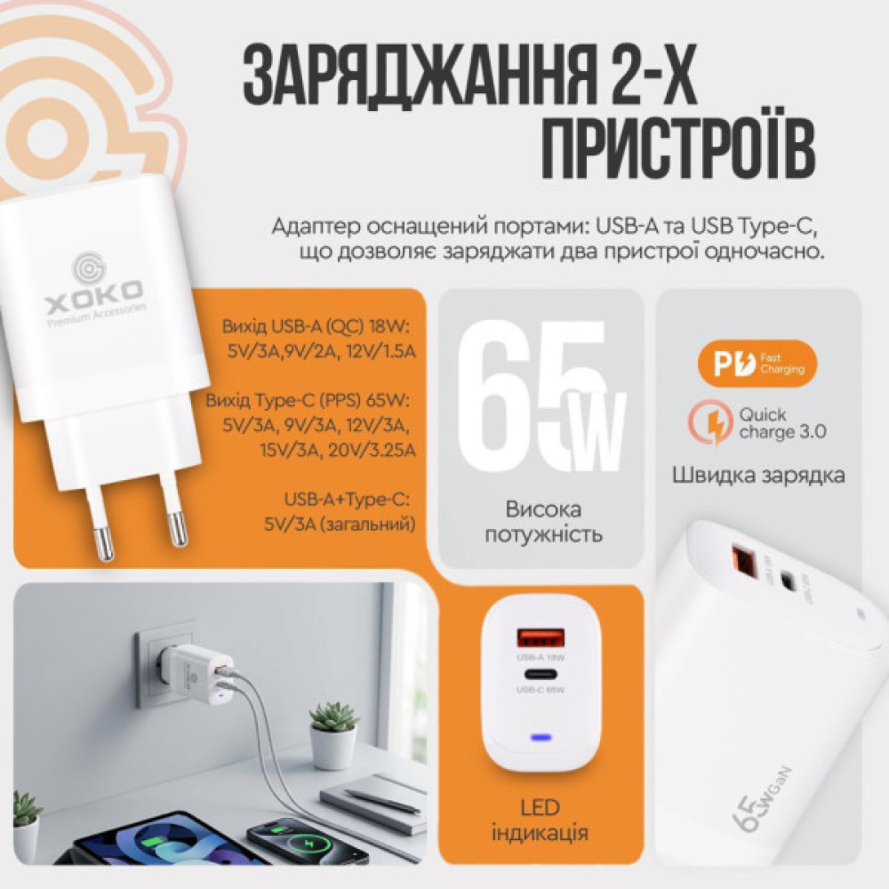 Зарядний пристрій XoKo 1xUSB-C PD65W + 1xUSB QC3.0 GaN white (XK-QC-620)