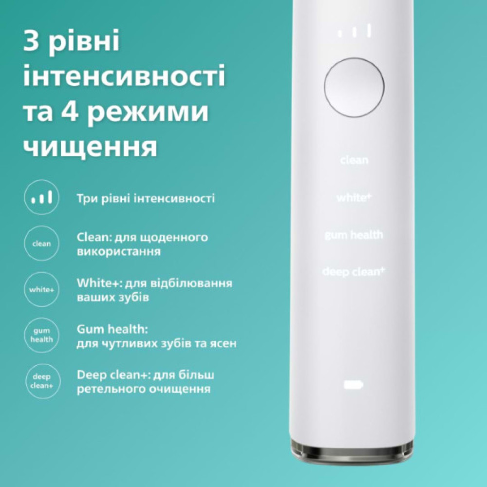 Електрична зубна щітка Philips HX9911/19