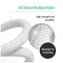 Дата кабель USB 2.0 AM to USB-C 2.0m 3A zinc alloy braided white ColorWay (CW-CBUC099-WT)