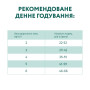 Сухий корм для кішок Optimeal для стерилізованих/кастрованих з яловичиною і сорго 4 кг (4820215364348) Сухий корм для кішок Optimeal для стерилізованих/кастрованих з яловичиною і сорго 4 кг (4820215364348)