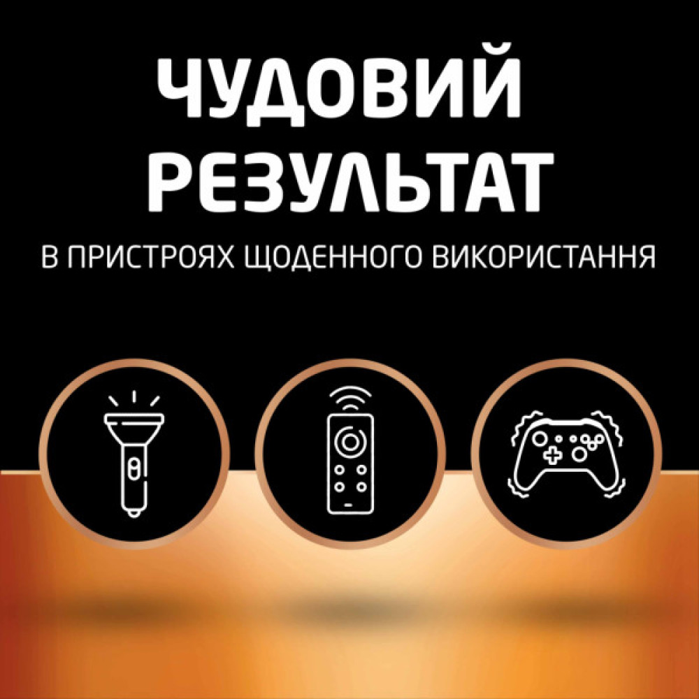 Батарейка Duracell AAA лужні 4 шт. в упаковці (5000394052543 / 81545421)