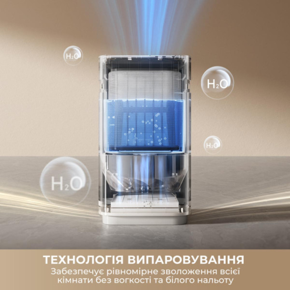 Зволожувач повітря Dreame H40 (CVF13A)