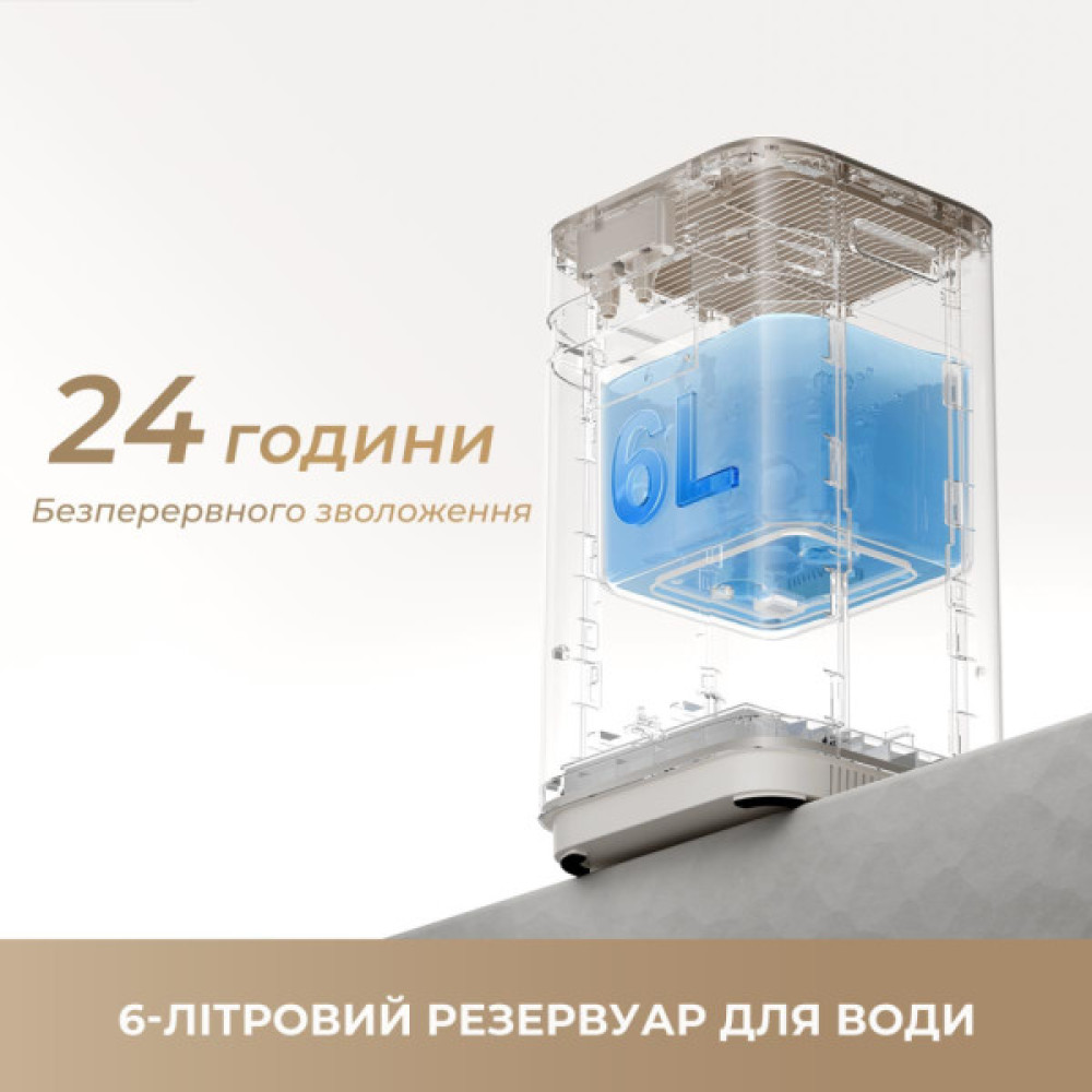Зволожувач повітря Dreame H40 (CVF13A)