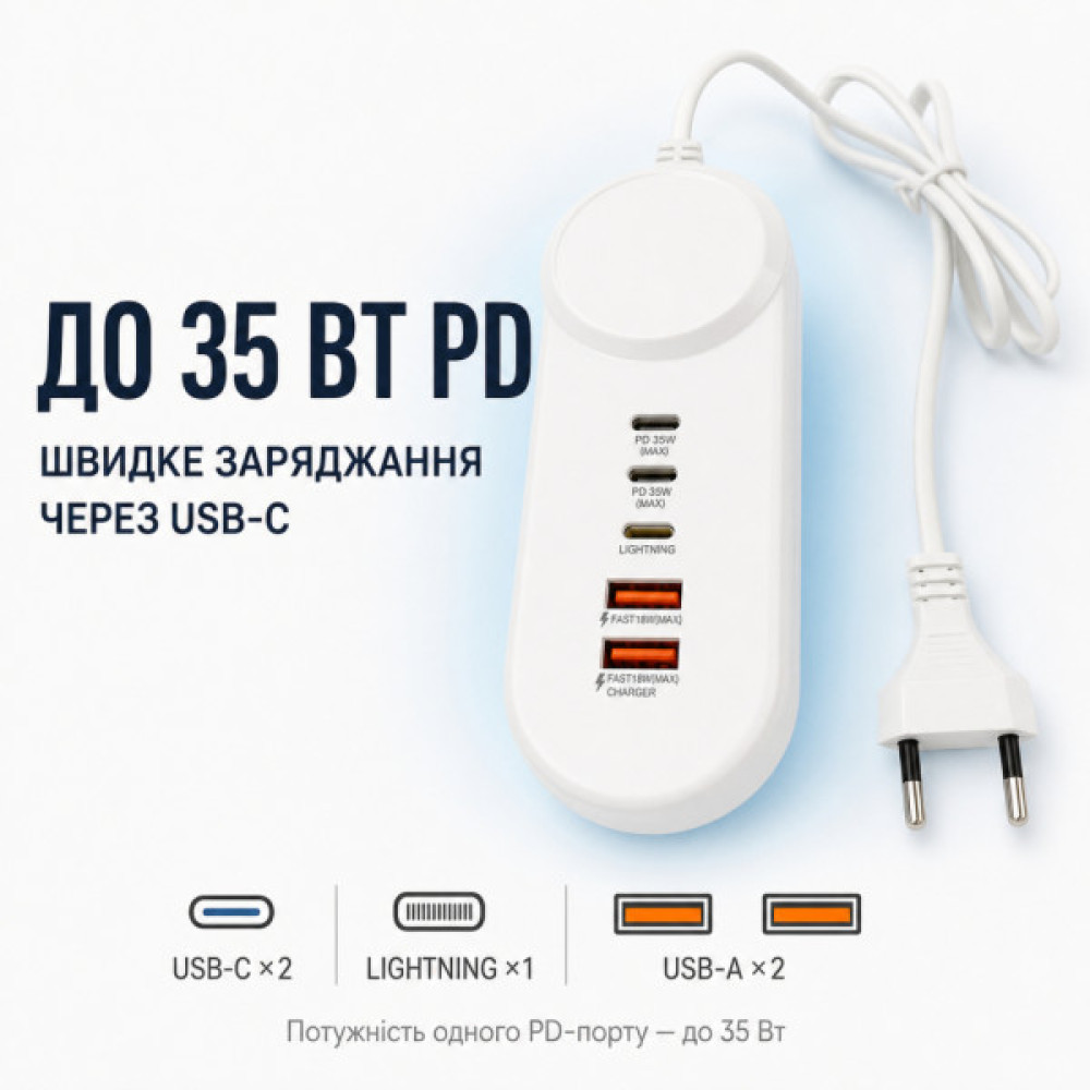 Зарядний пристрій XoKo 2xUSB QC 18W + 2xUSB-C PD35W (XK-QC-505)