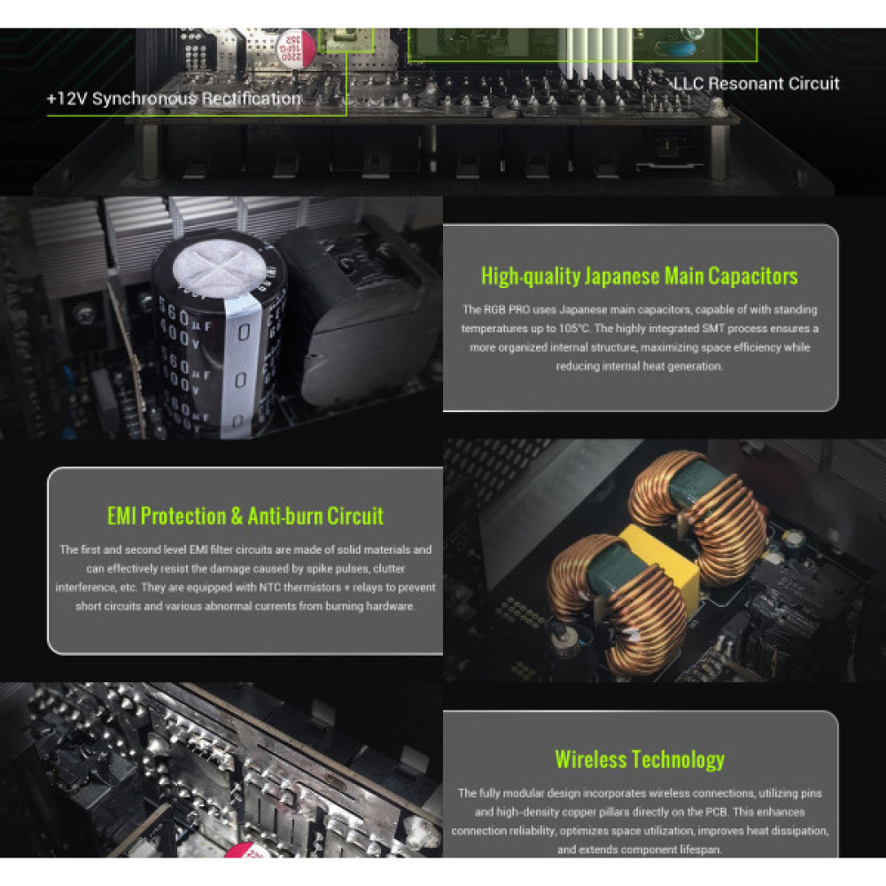 GAMEMAX RGB PRO 1050G WH