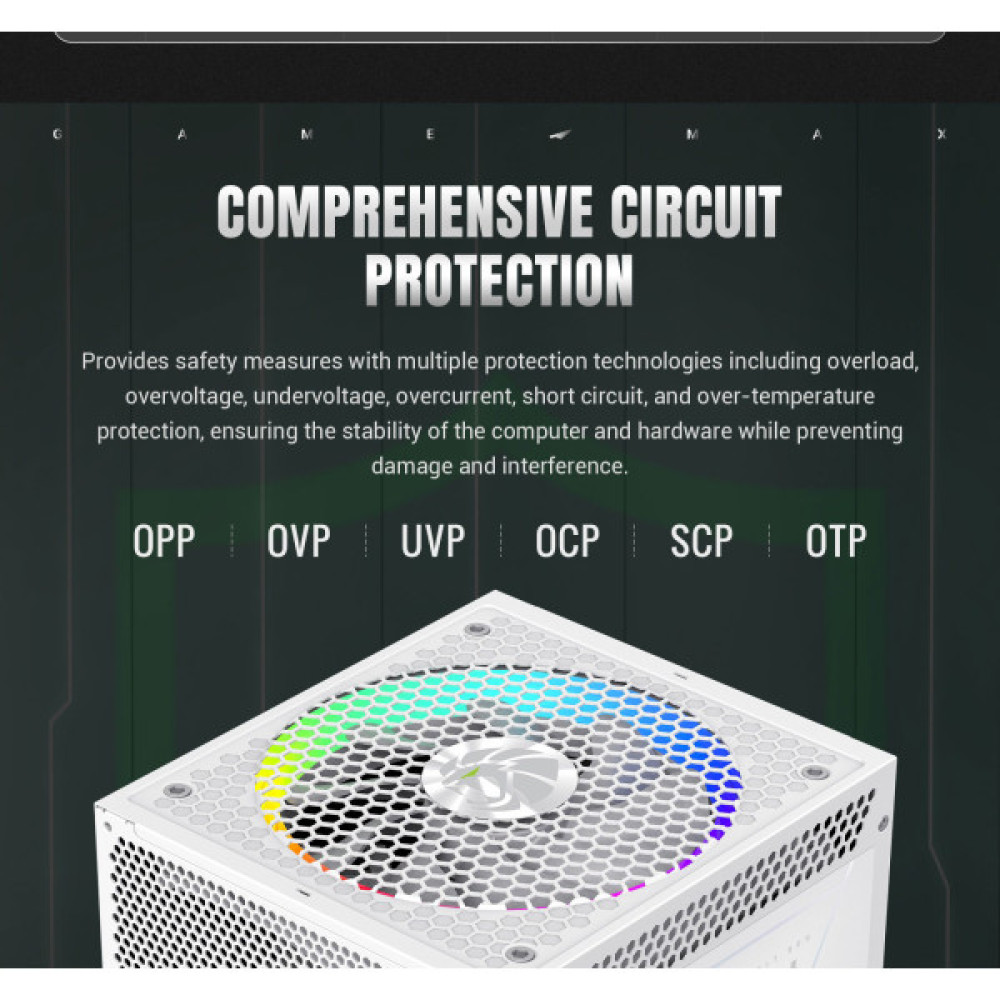 GAMEMAX RGB PRO 1050G WH
