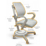 Дитяче крісло Mealux Ergoback G (Y-1020 G) Дитяче крісло Mealux Ergoback G (Y-1020 G)