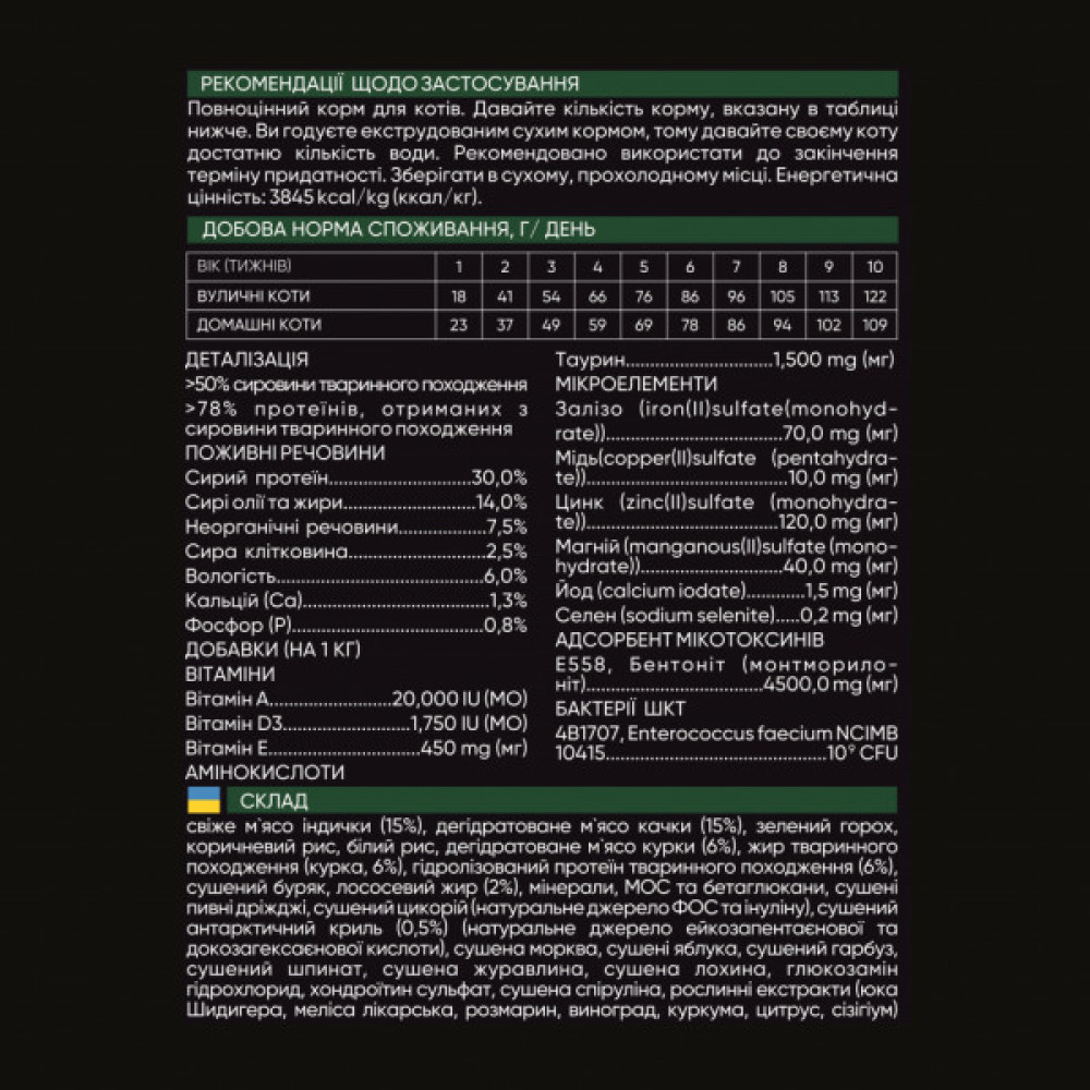 Сухий корм для кішок Savory Adult Cat Gourmand Fresh Turkey and Duck 400 г (4820232630044)