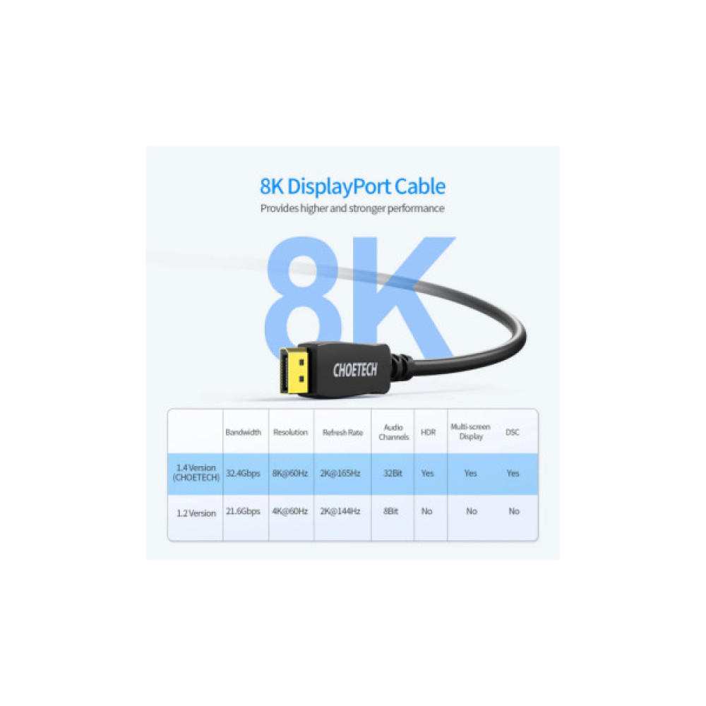 Кабель мультимедійний DisplayPort M to DisplayPort M 2.0m V1.4 8K60Hz Choetech (XDD01-V1-BK)
