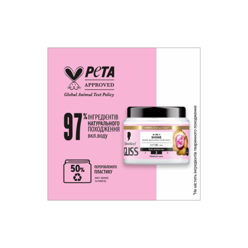 Маска для волосся Gliss 4-In-1 Shine Bond-Building Hair Mask 400 мл (9000101726336)