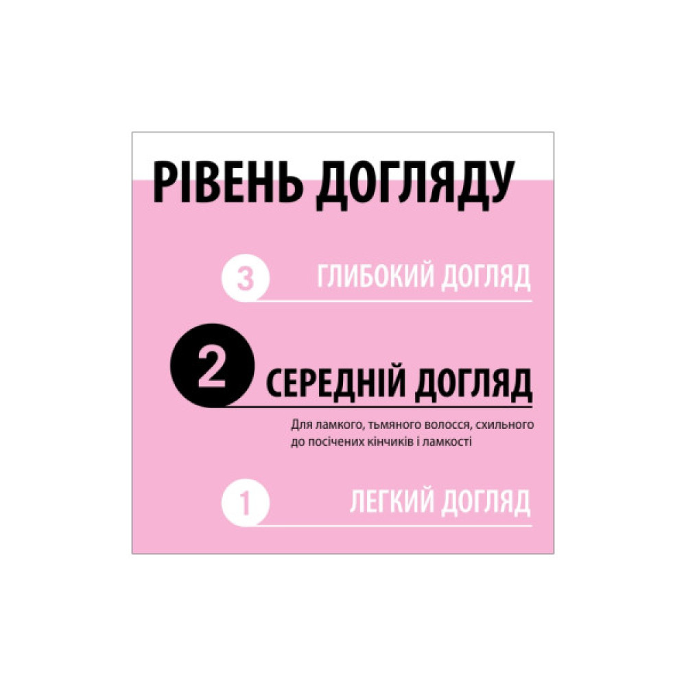 Маска для волосся Gliss 4-In-1 Shine Bond-Building Hair Mask 400 мл (9000101726336)