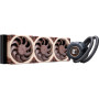 Система рідинного охолодження Noctua NL-LC1-36