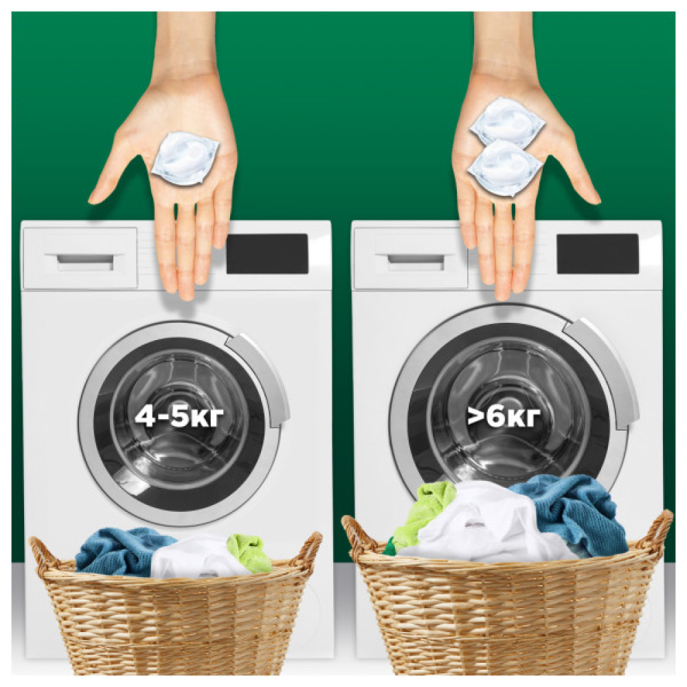 Капсули для прання Ariel Pods All-in-1 Sensitive Skin Для чутливої шкіри 100 шт. (8700216765619)