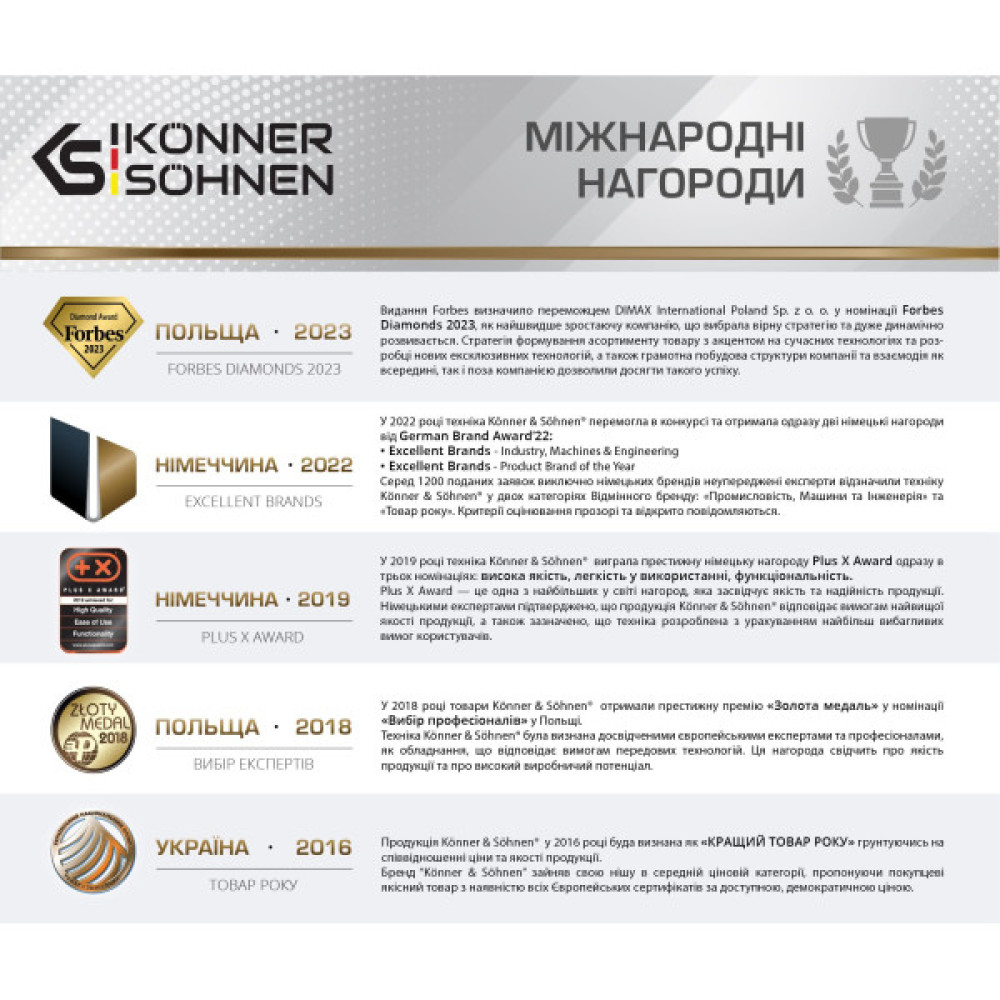 Акумулятор Konner&Sohnen KS 20V2-1 20В 2А·год 0.47кг