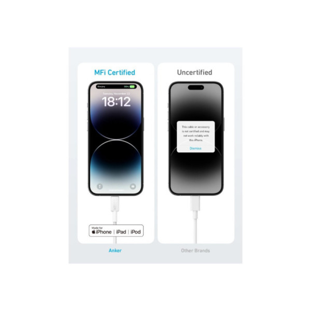 Дата кабель USB 2.0 AM to Lightning 0.9m White Anker (A81B5H21/A81B5G21)