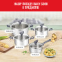 Набір посуду Tefal Daily Cook 8 предметів (G712S855) Набір посуду Tefal Daily Cook 8 предметів (G712S855)