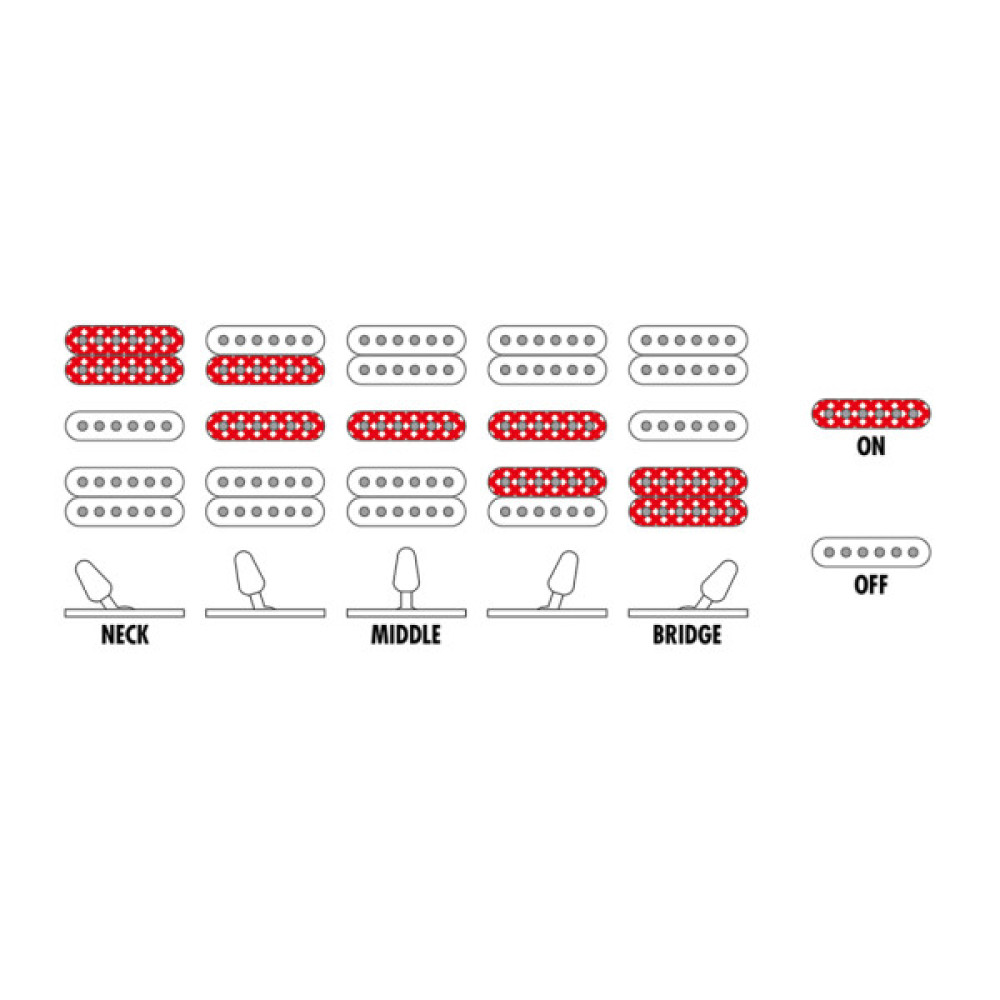 Електрогітара Ibanez RG550 RF (226635)