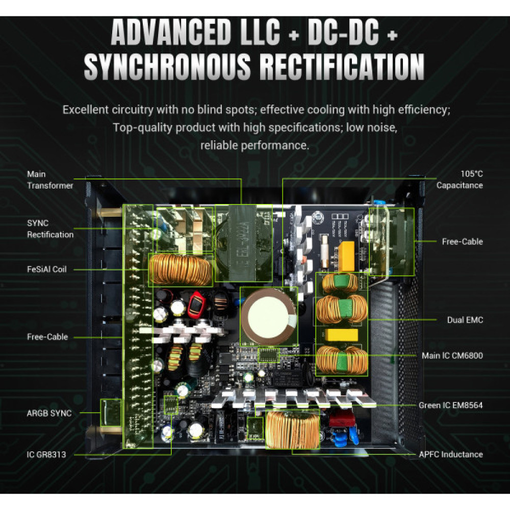 GAMEMAX RGB 1050G WH