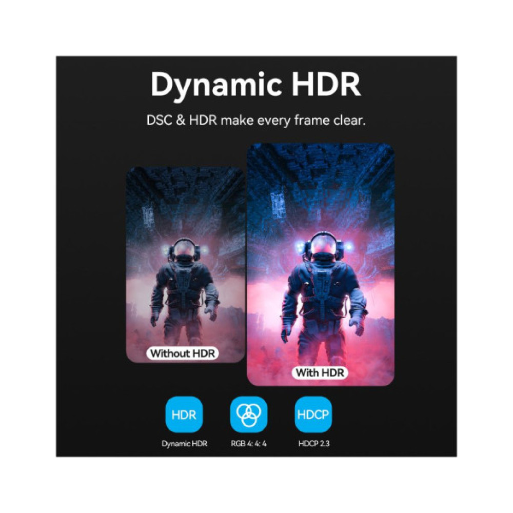 Кабель мультимедійний USB-C to HDMI M 1.8m 8K60Hz black VENTION (CRCBAC)