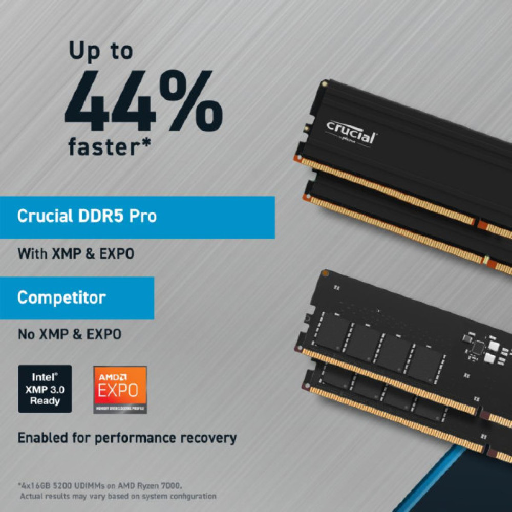 Модуль пам'яті для комп'ютера DDR5 48GB (2x24GB) 5600 MHz Micron (CP2K24G56C46U5)