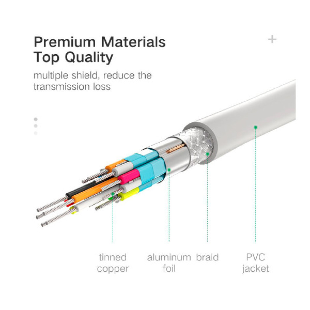 Кабель мультимедійний miniDisplayPort M to HDMI M 1.5m MD101 4K black UGREEN (20848)