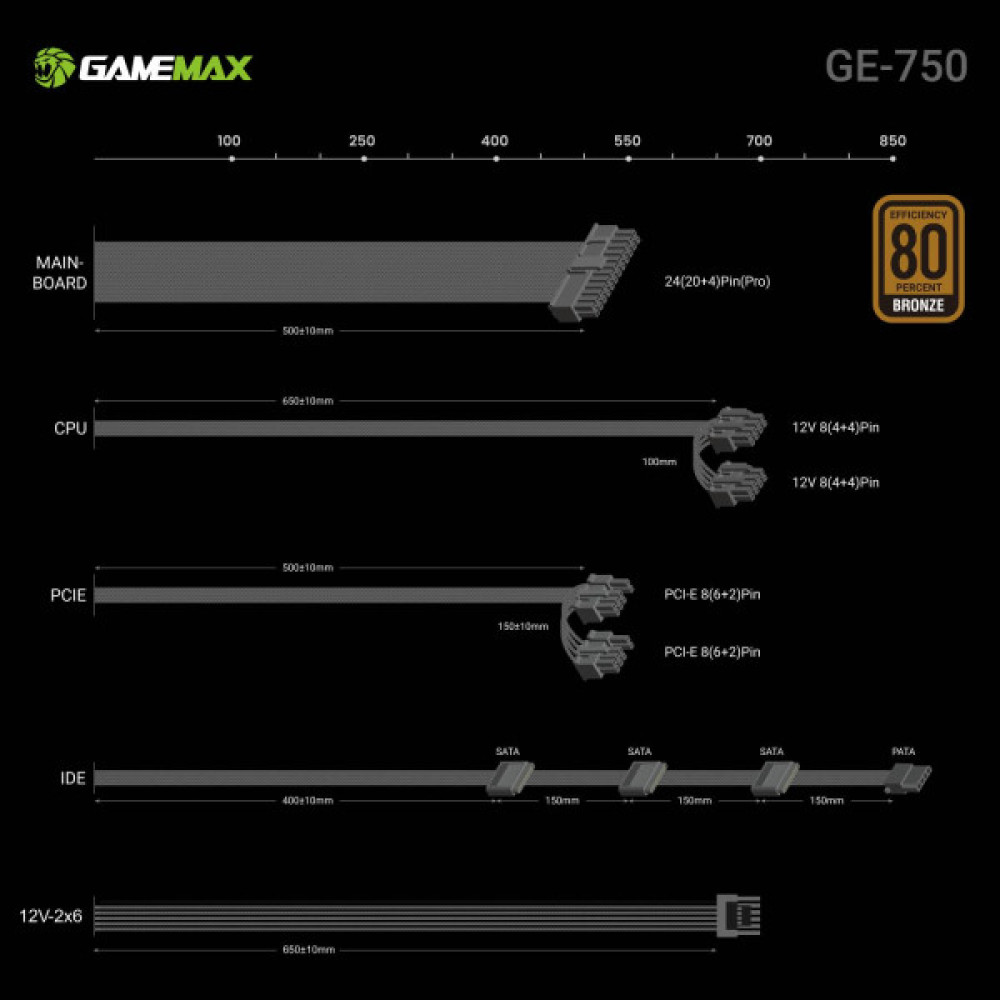 GAMEMAX GE-750