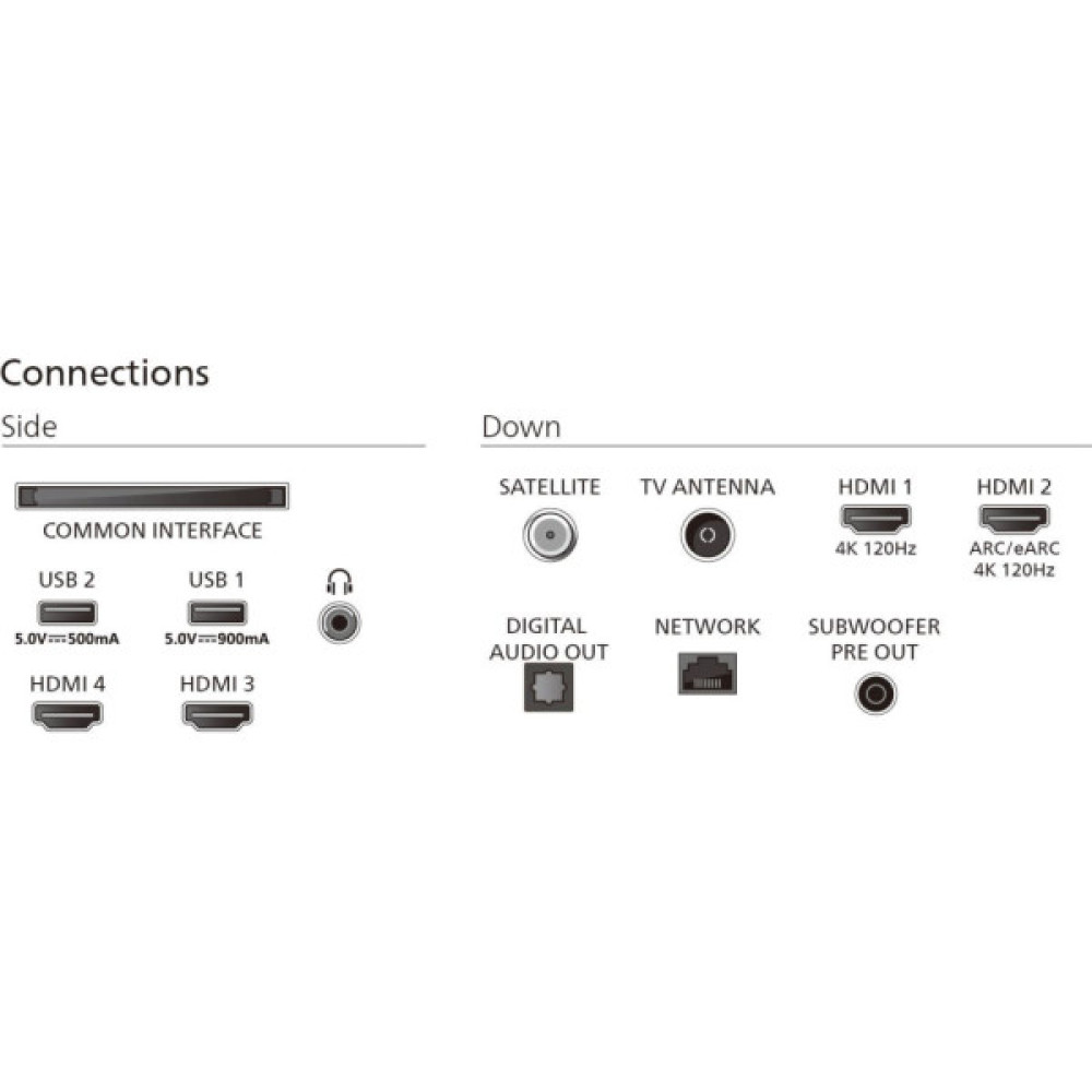Телевізор Philips 55OLED910/12