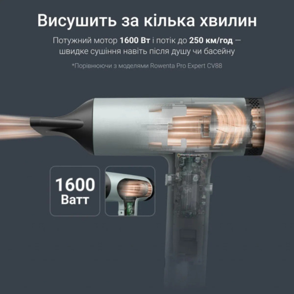 Фен Rowenta HY7120E0