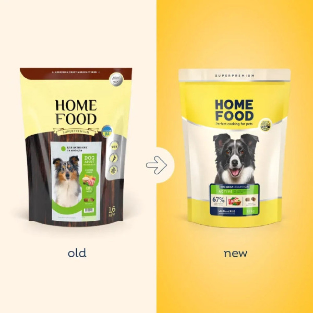 Сухий корм для собак Home Food ADULT MEDIUM/MAXI For active adult and junior dogs з ягням та рисом 300 г (4820290090279)