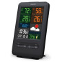Метеостанція Sencor SWS7300 Метеостанція Sencor SWS7300