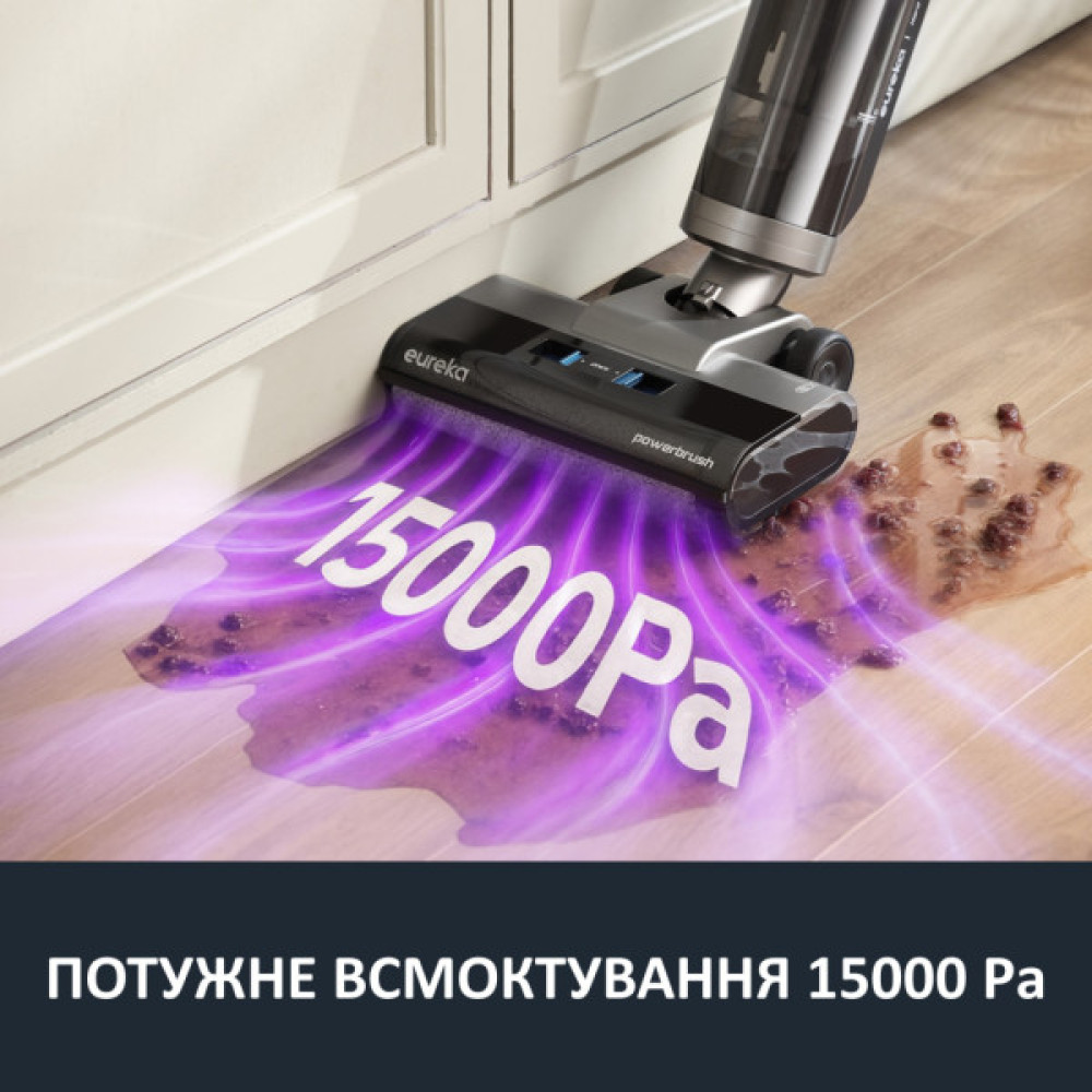 Пилосос Eureka NEW430