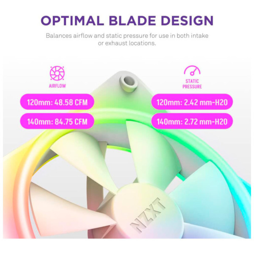 Кулер до корпусу NZXT F120RGB Duo (RF-D12SF-W1)