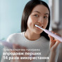 Електрична зубна щітка Philips HX3673/11 Електрична зубна щітка Philips HX3673/11