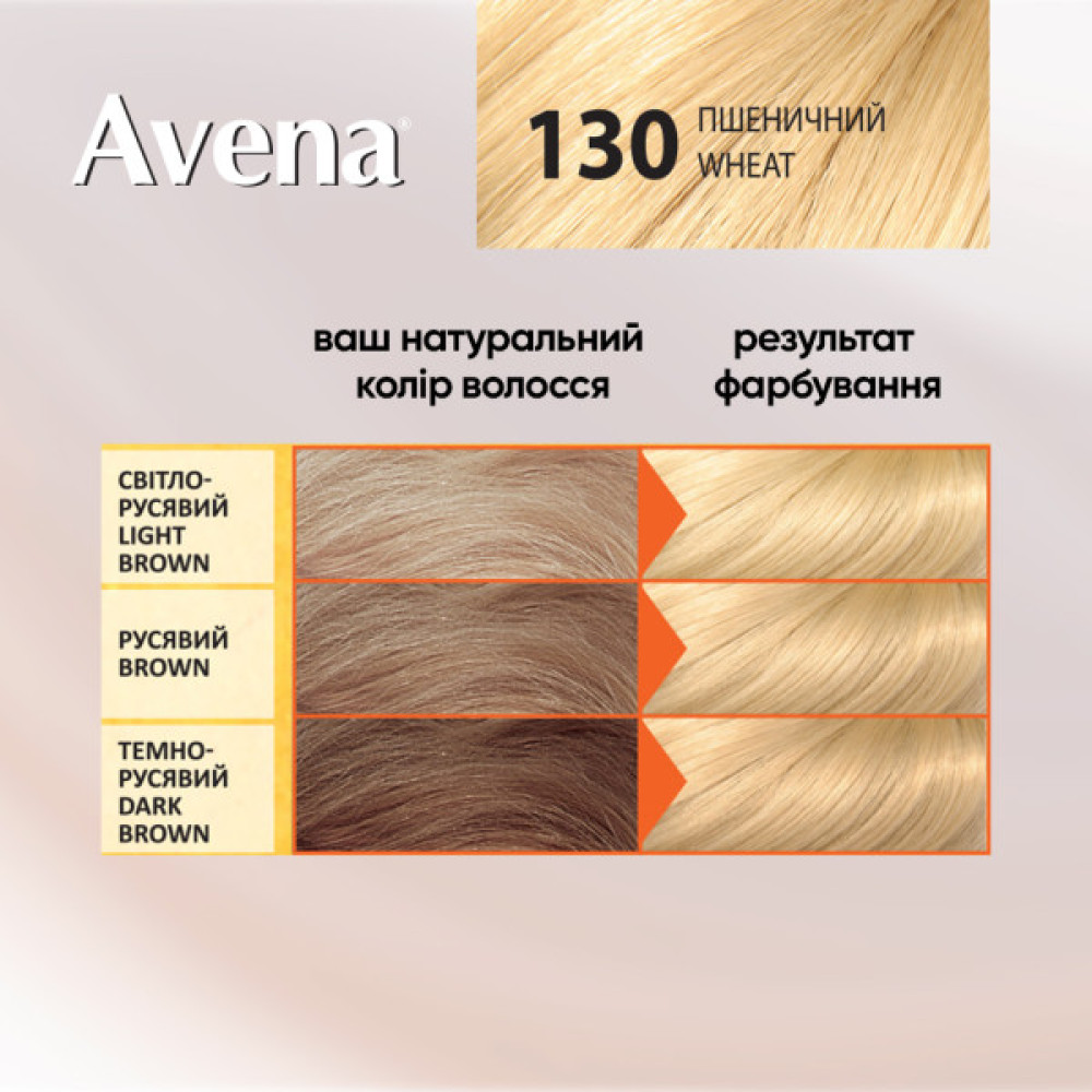 Фарба для волосся Acme Color Avena Shine Color Стійка 130 - Пшеничний (4823115502490)