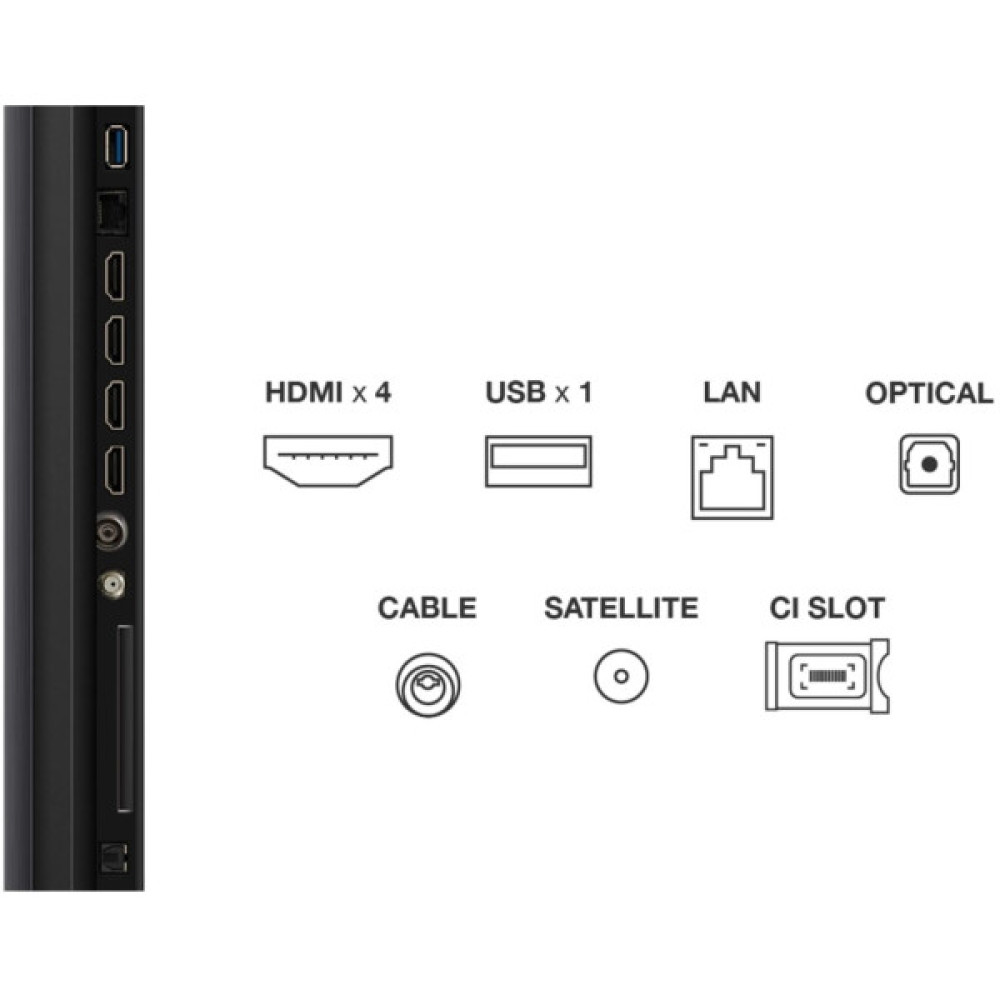 Телевізор TCL 65C7K