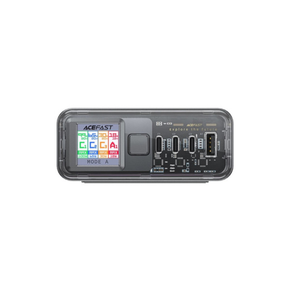 Зарядний пристрій Acefast 4xUSB 218W (3xUSB-C + USB-A) Gan Z4 Fast Charger (6974316282587)