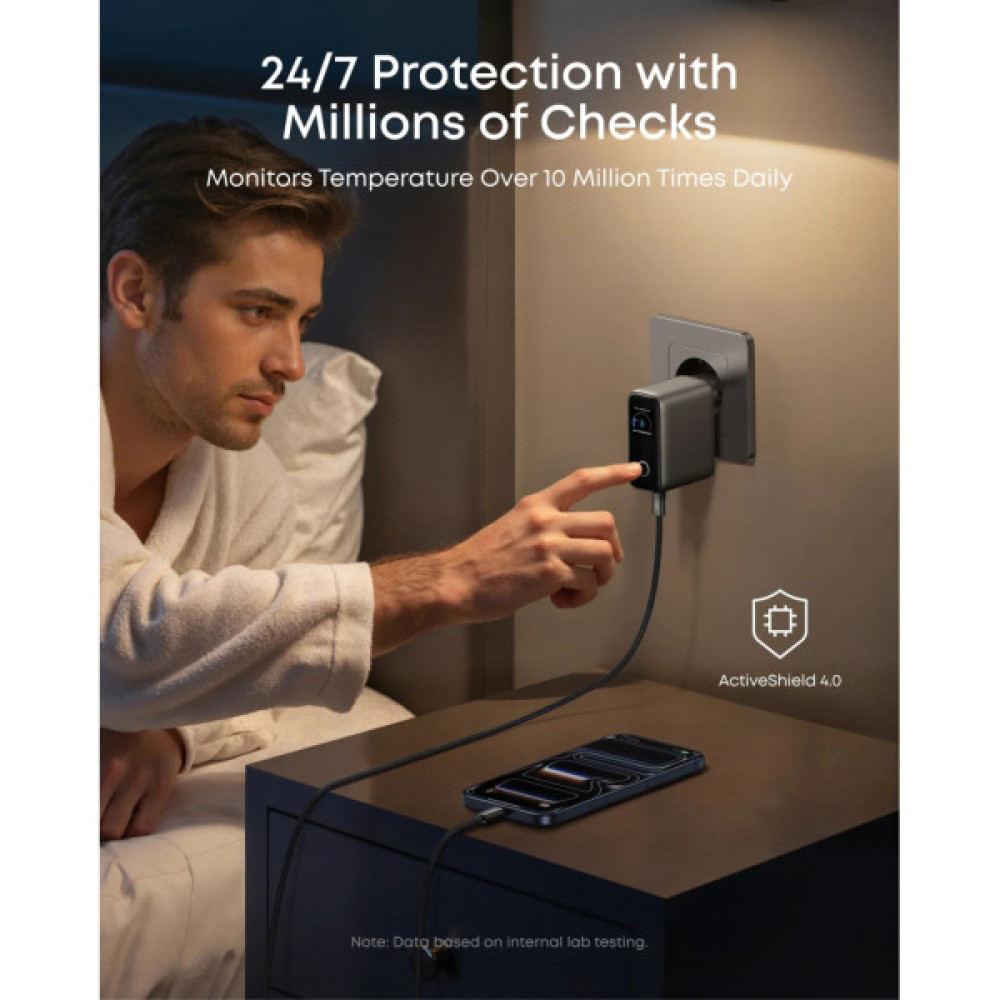 Зарядний пристрій Anker 2xUSB-C PD100W + 1xUSB GaN w Display + cable USB-C dark gray (B121BGZ1)