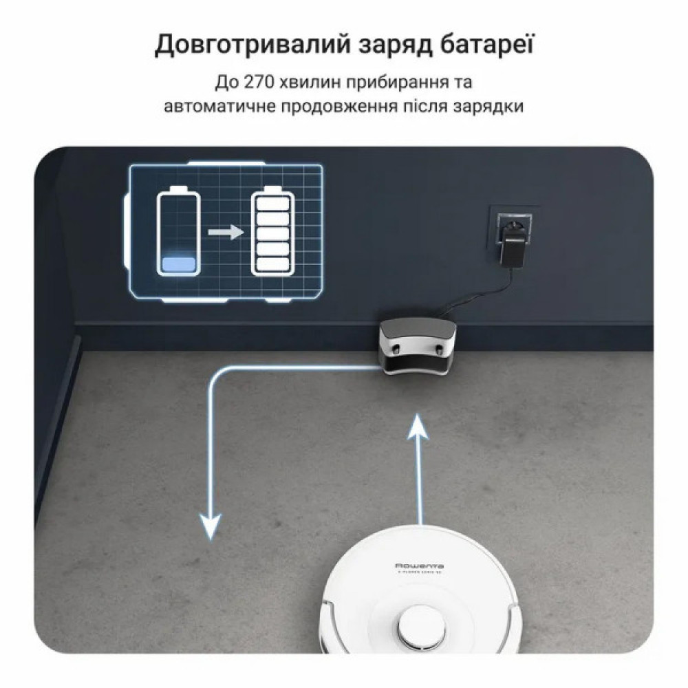 Робот-пилосос Rowenta миючий X-Plorer Serie 90, 6000ПаВт, h=9.7см, 0.26л, конт пил -0.29л, автон. робота до 270хв, білий