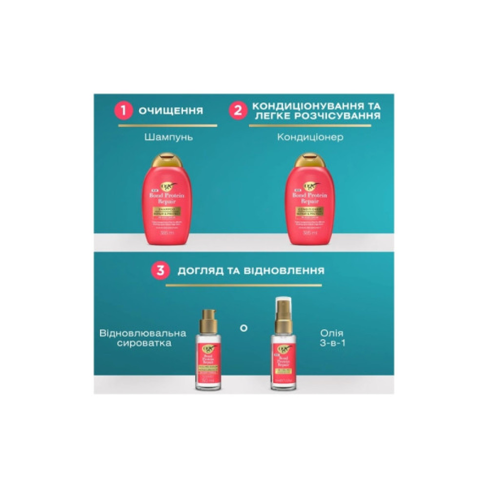 Кондиціонер для волосся OGX Bond Protein Repair Відновлювальний з протеїнами 385 мл (3574661818467)