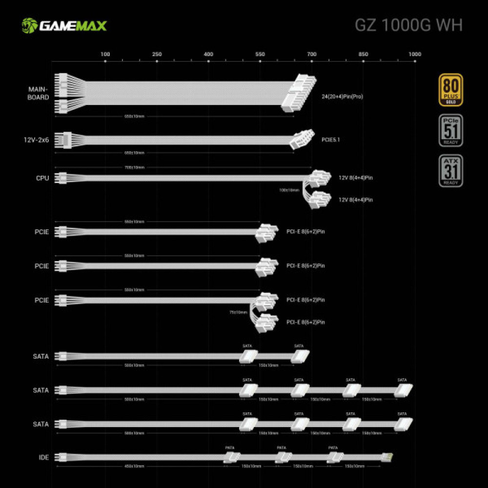 GAMEMAX GZ 1000G WH