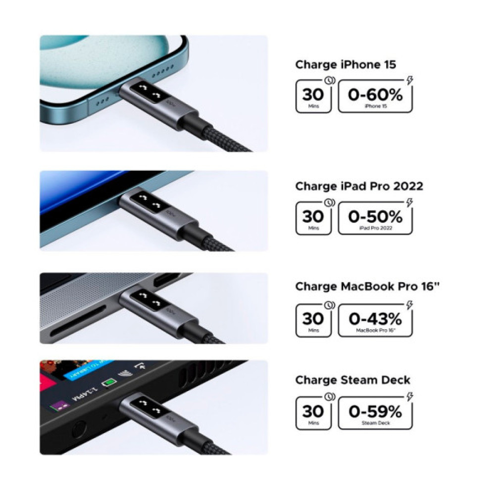 Дата кабель USB-C to USB-C 1.0m PD 100W L509 black Ugreen (35501)