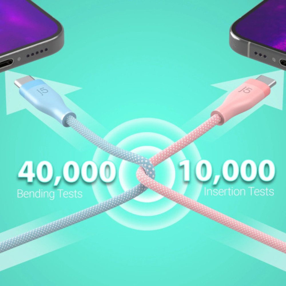 Дата кабель USB-C to USB-C 1.8m 60W (20V/3A) premium J5create (JUCX18L18W-N)